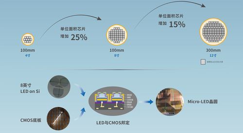 晶能光電榮膺“2025全球半導(dǎo)體照明創(chuàng)新100佳”大獎(jiǎng)，引領(lǐng)行業(yè)前沿發(fā)展